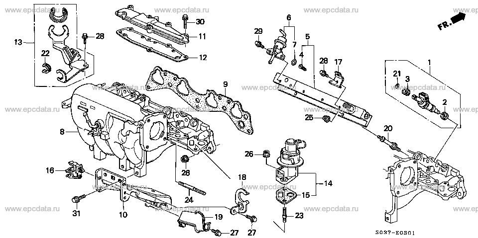 Parts scheme