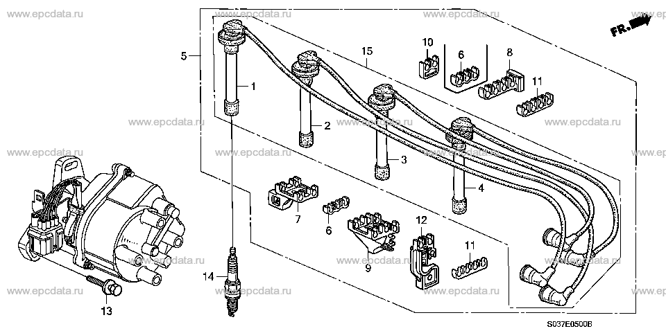 Parts scheme