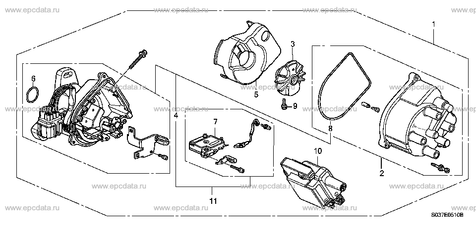 Parts scheme