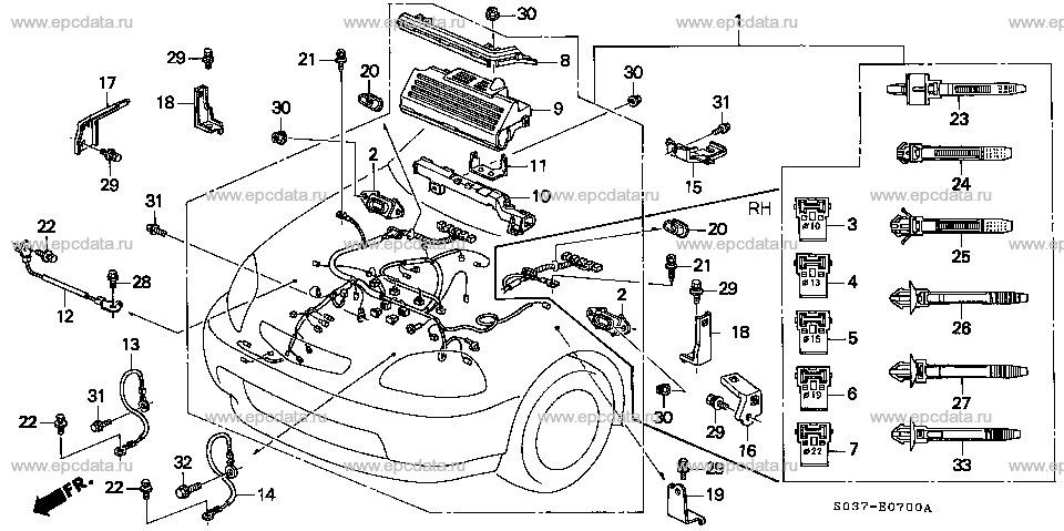 Parts scheme