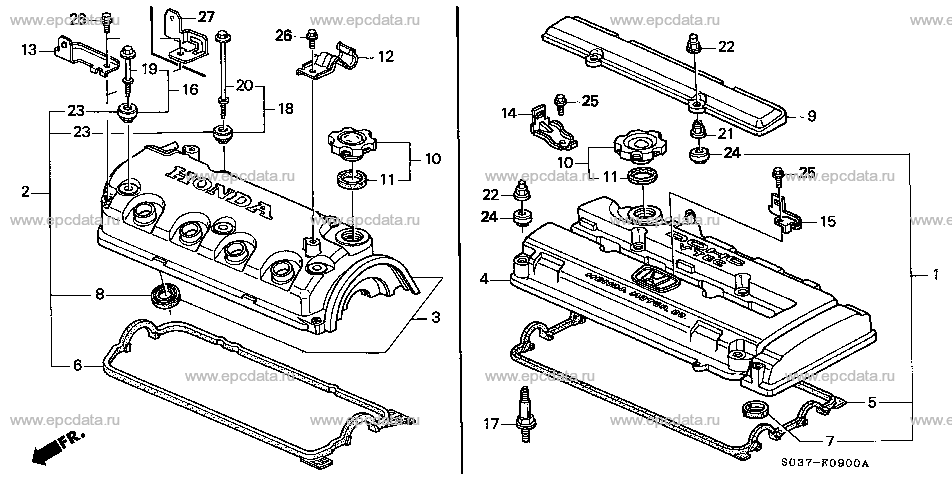 Parts scheme