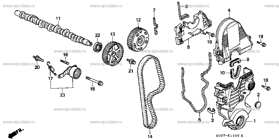 Parts scheme