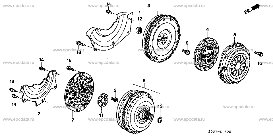 Parts scheme