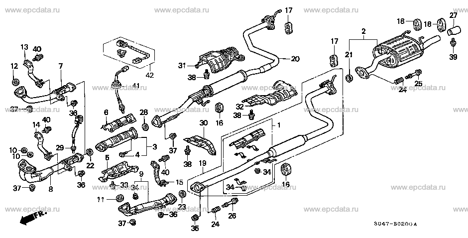 Parts scheme