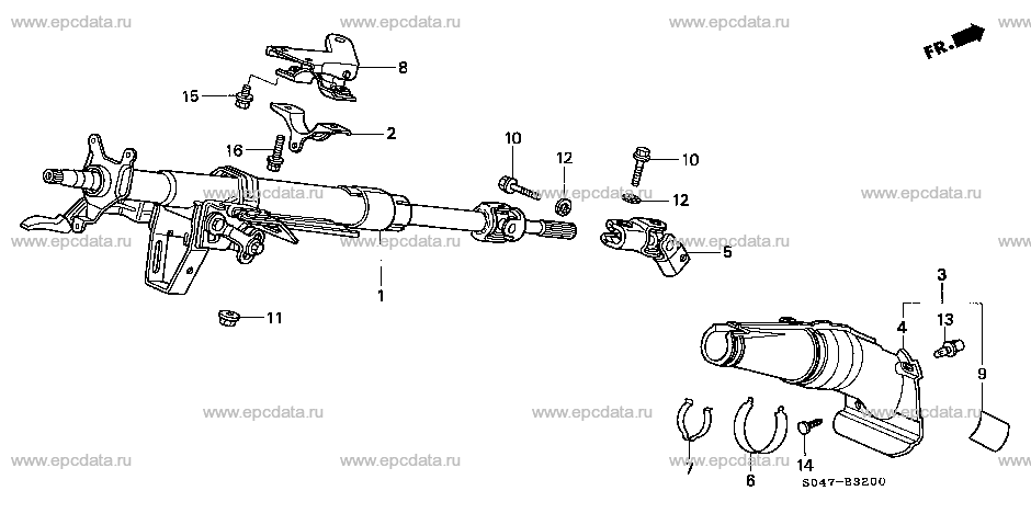 Parts scheme