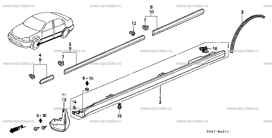 Parts scheme