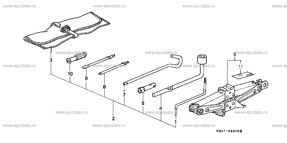 Parts scheme