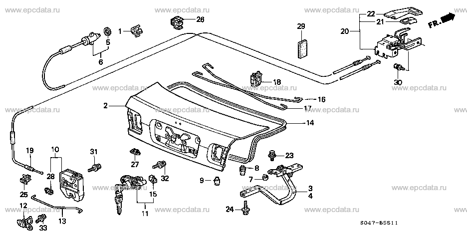 Parts scheme