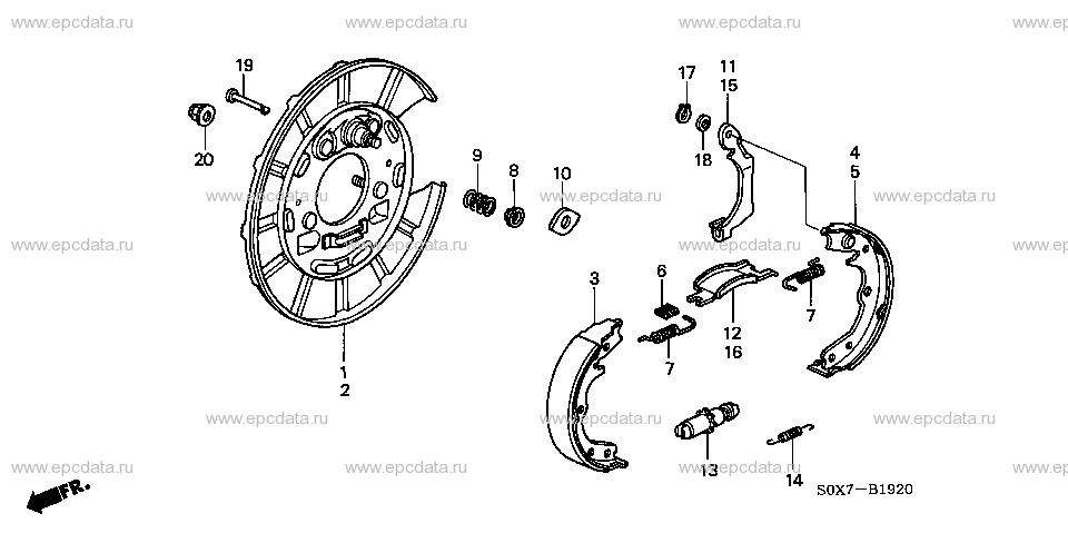 Parts scheme