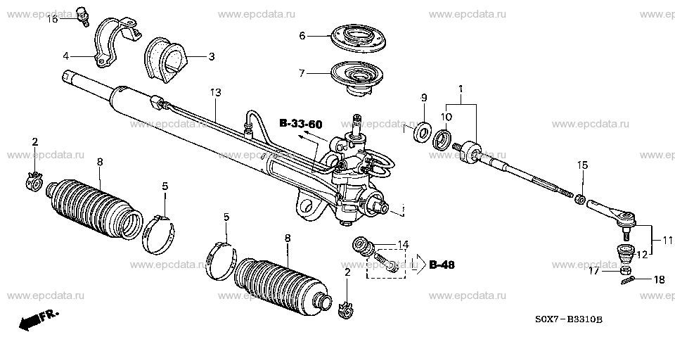 Parts scheme