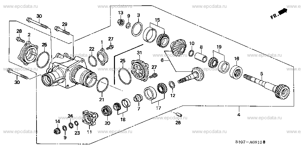 Parts scheme