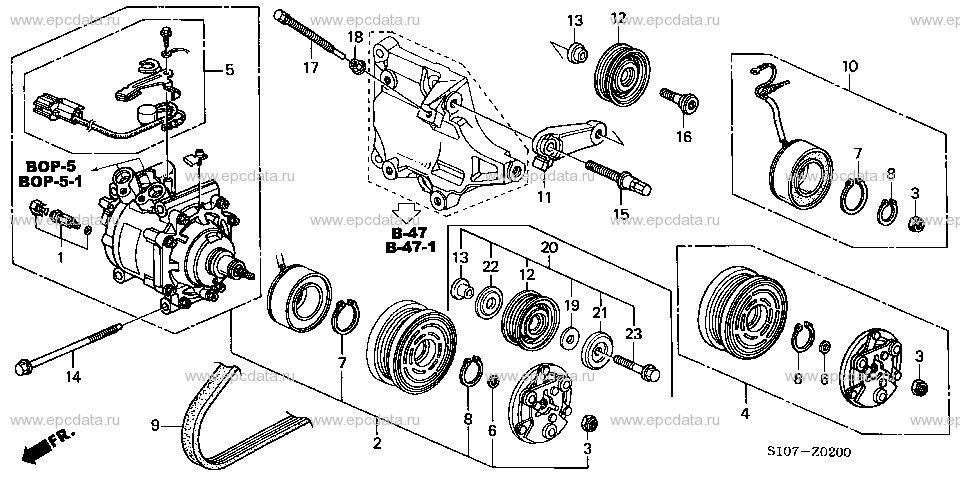 Parts scheme