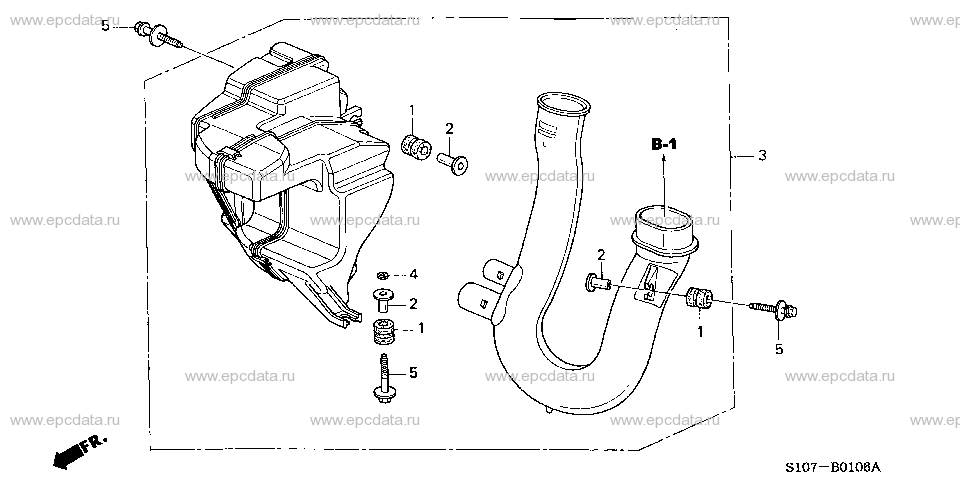 Parts scheme