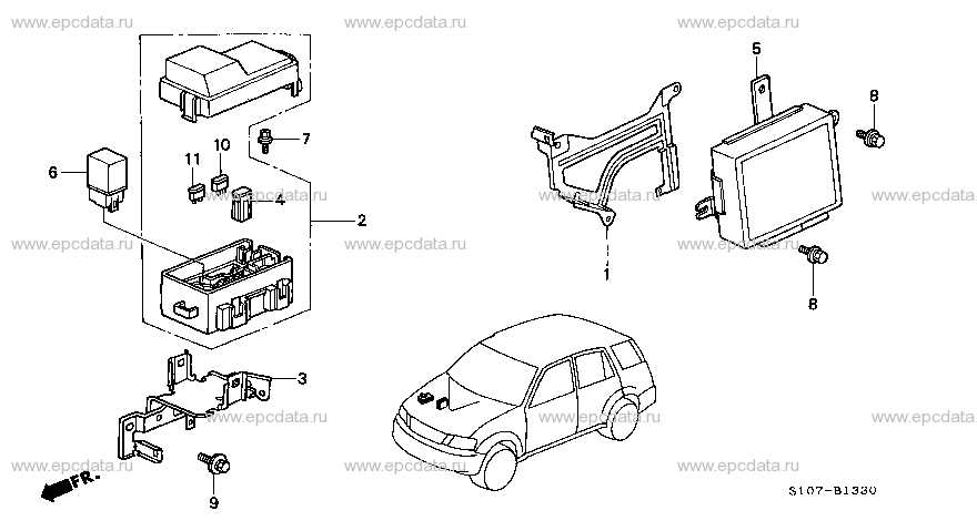 Parts scheme