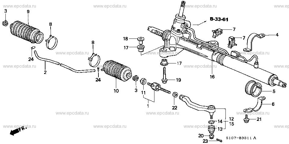 Parts scheme