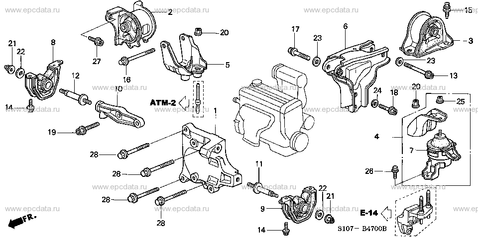 Parts scheme