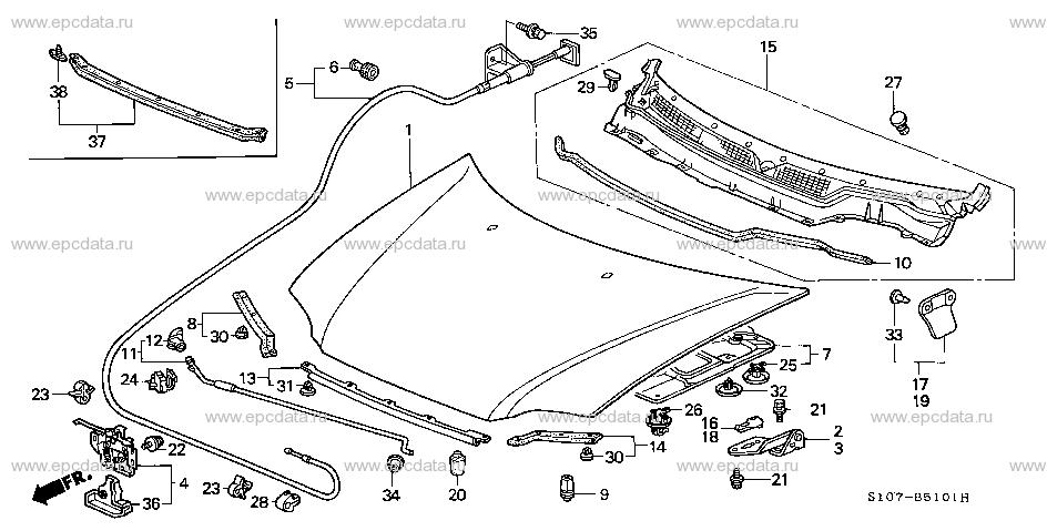 Parts scheme