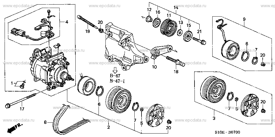 Parts scheme