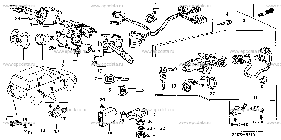 Parts scheme