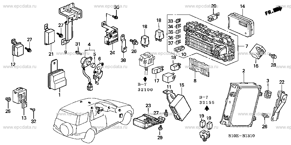 Parts scheme