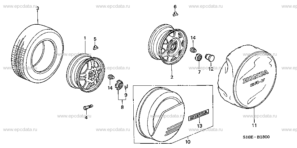 Parts scheme