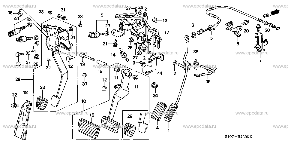 Parts scheme