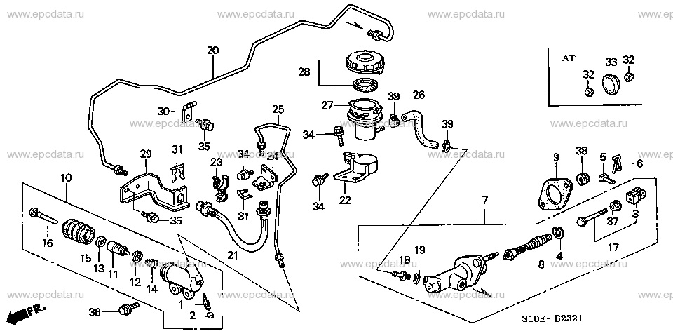 Parts scheme