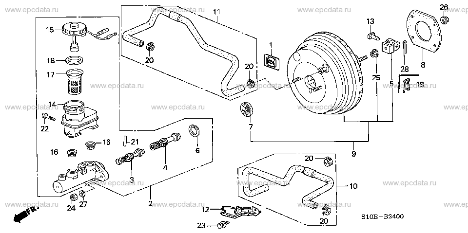 Parts scheme