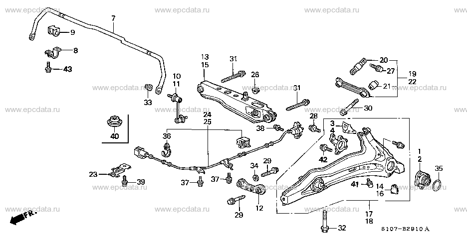 Parts scheme