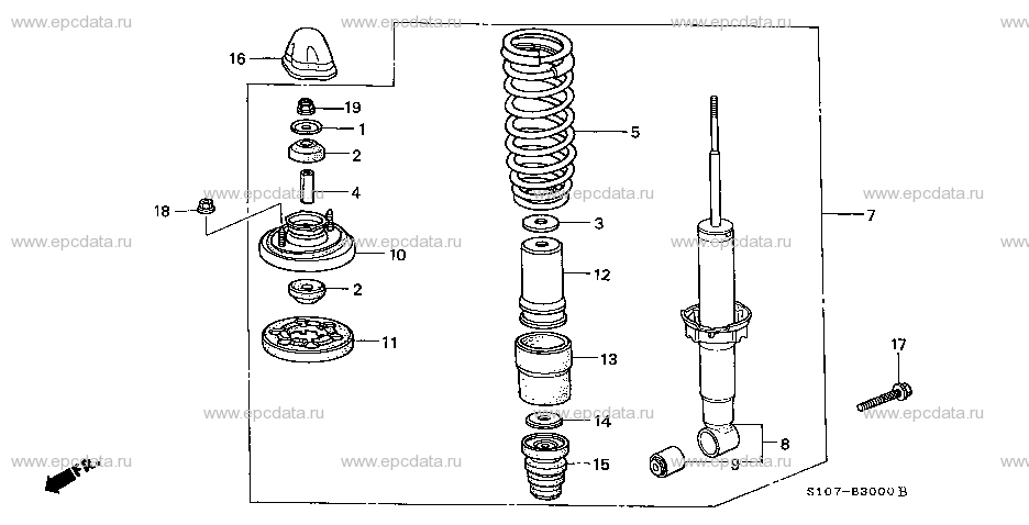 Scheme 20