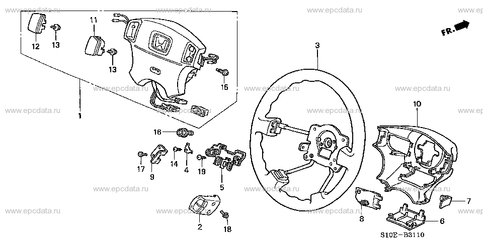 Parts scheme