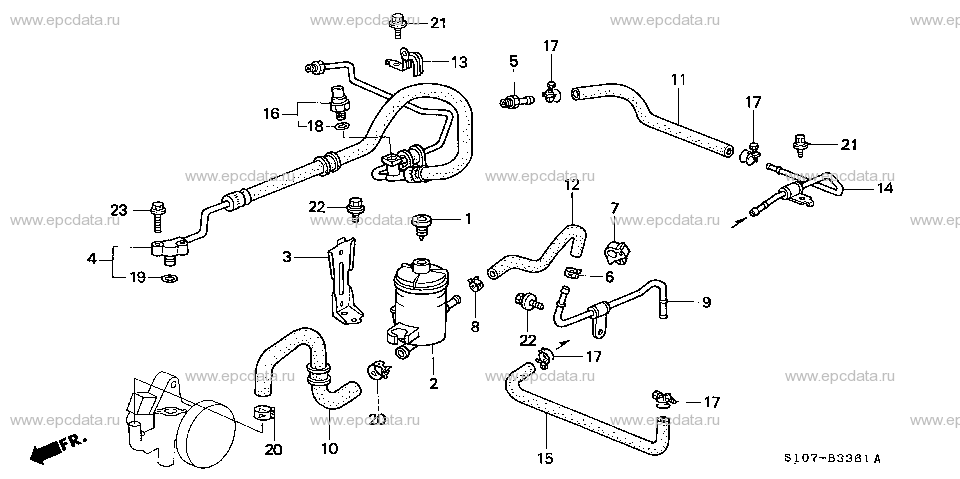 Parts scheme