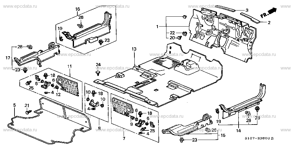 Parts scheme