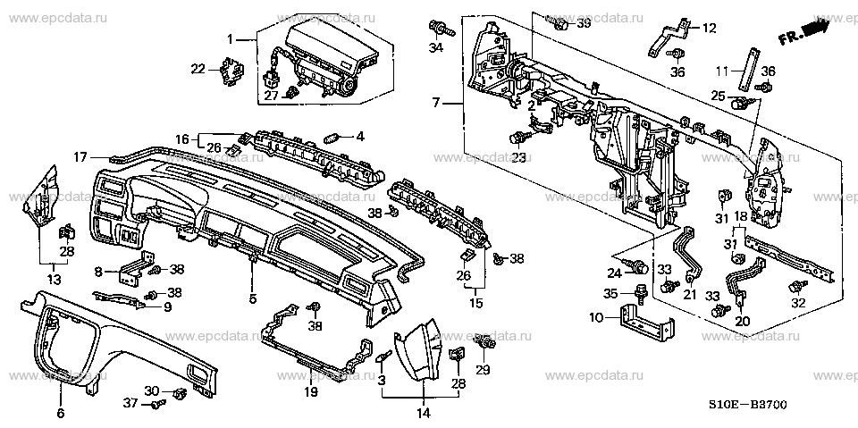 Parts scheme