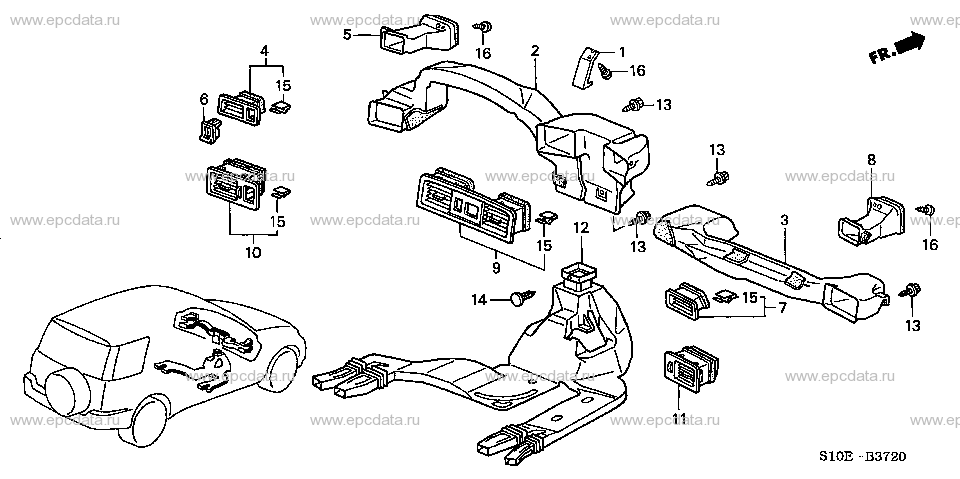 Scheme 5