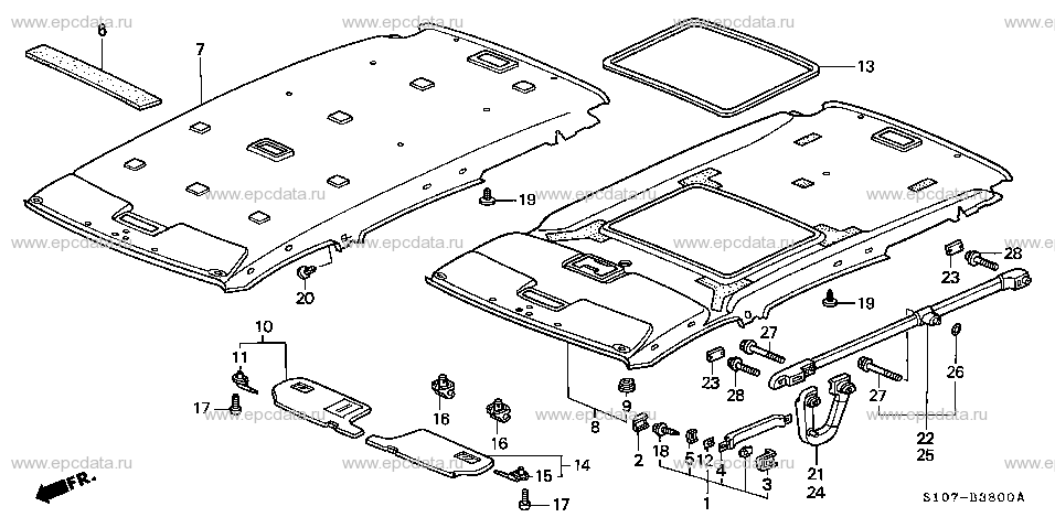 Parts scheme