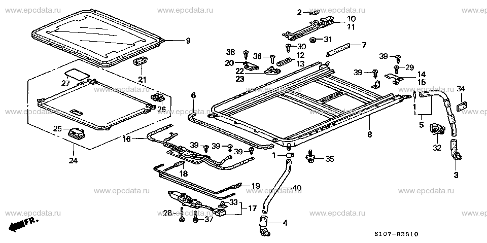 Parts scheme