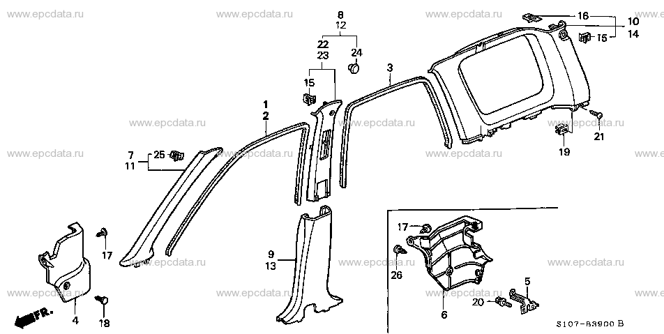 Parts scheme