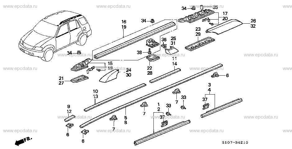 Parts scheme