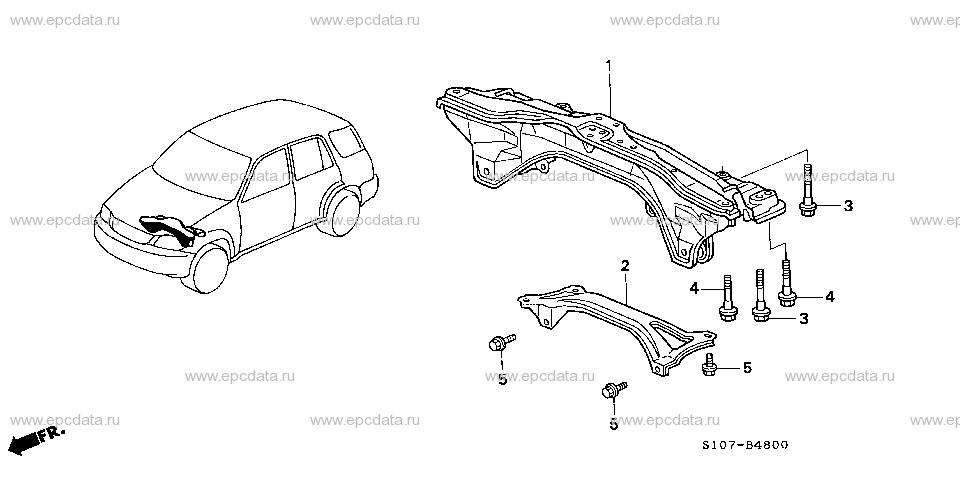 Parts scheme