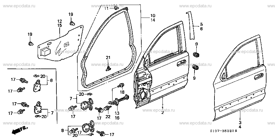 Parts scheme