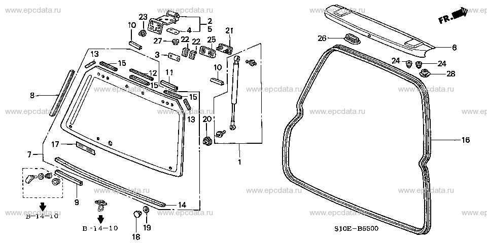 Parts scheme