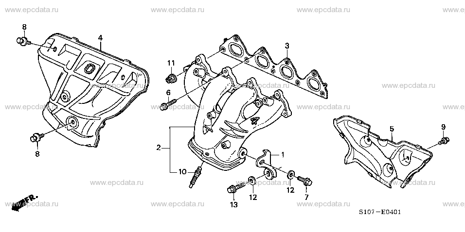 Parts scheme