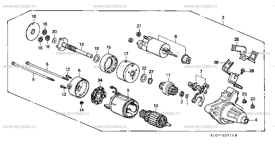 Parts scheme