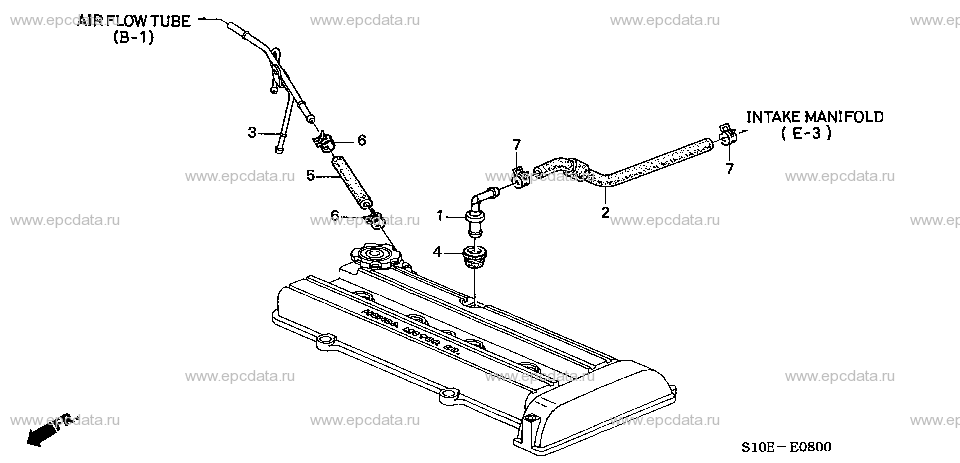 Parts scheme