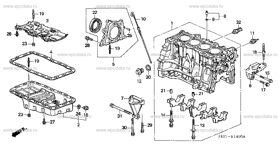 Parts scheme