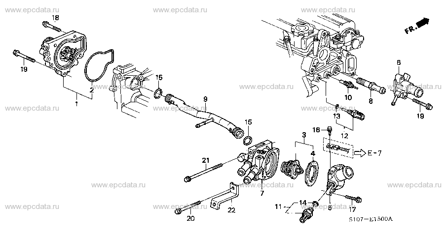 Parts scheme