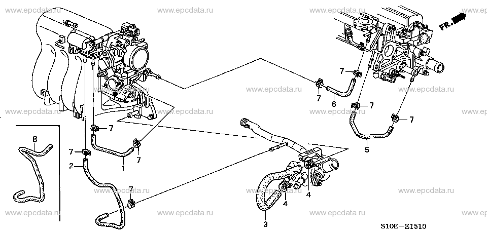 Parts scheme