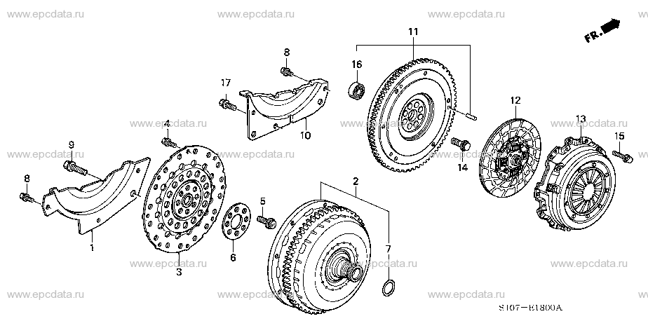 Parts scheme