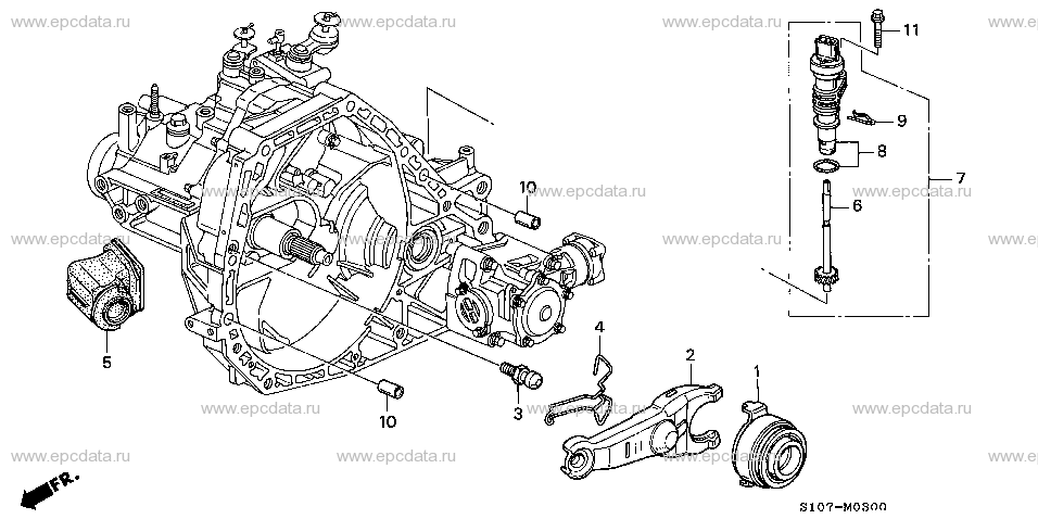 Parts scheme